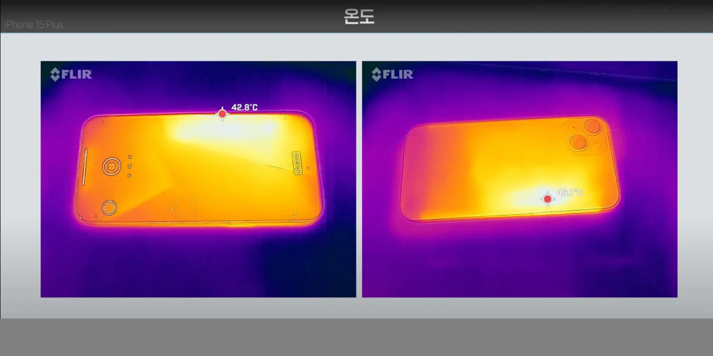 Extensive Reports of iPhone 15 Overheating, Recorded Temperatures Reaching 116F